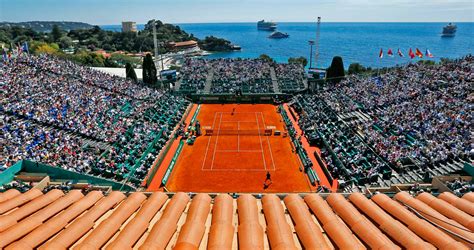 monte carlo rolex masters tv schedule|monte carlo masters winners.